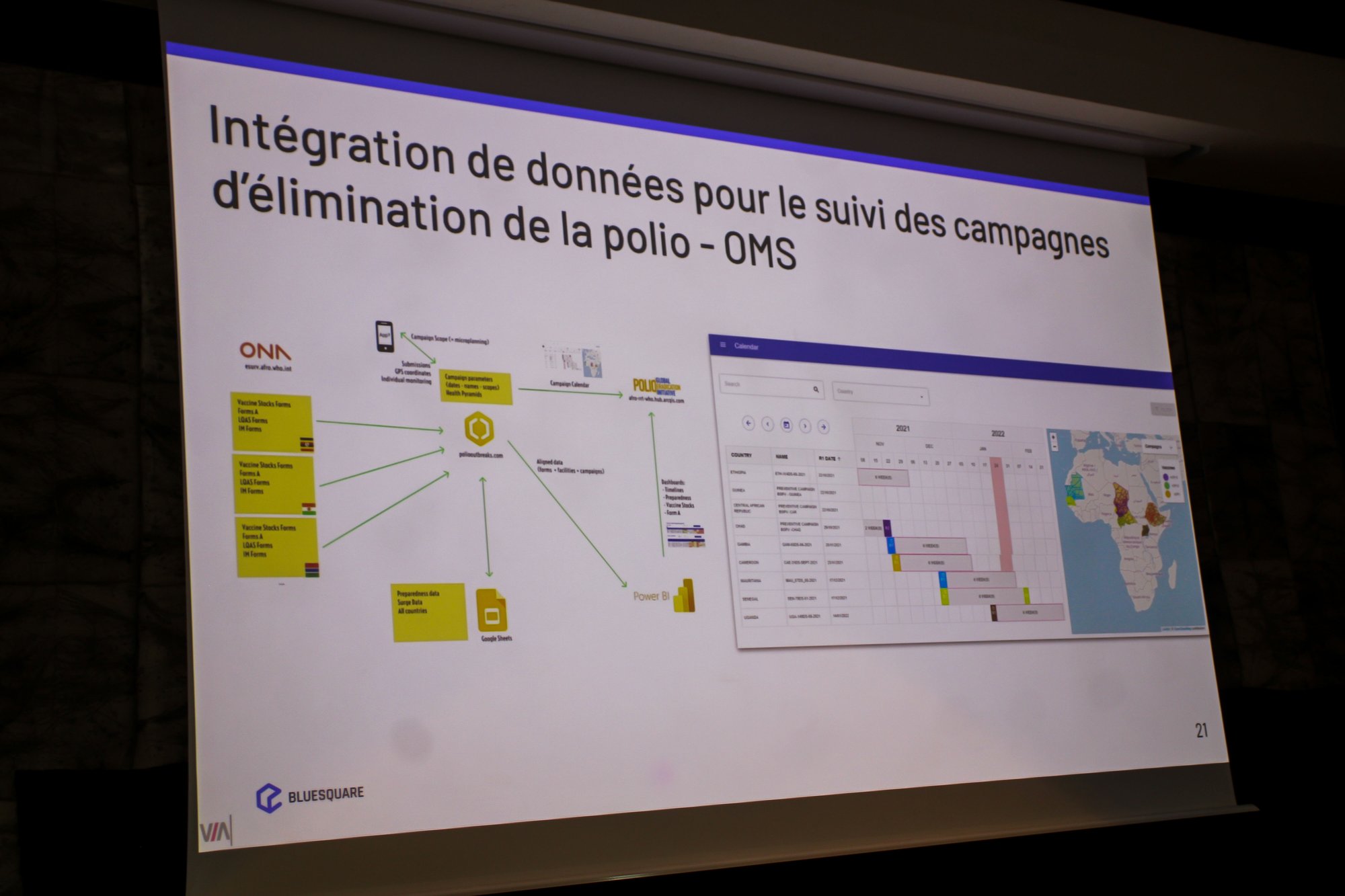 Atelier de restitution du projet "Public Health Emergency Operations Center" en Côte d'Ivoire, organisé par Bluesquare